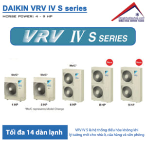 Điều hòa trung tâm daikin VRV IV S series